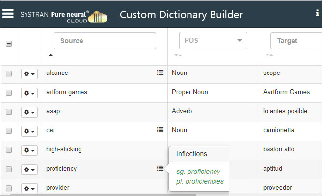 Build Custom Translation Dictionaries